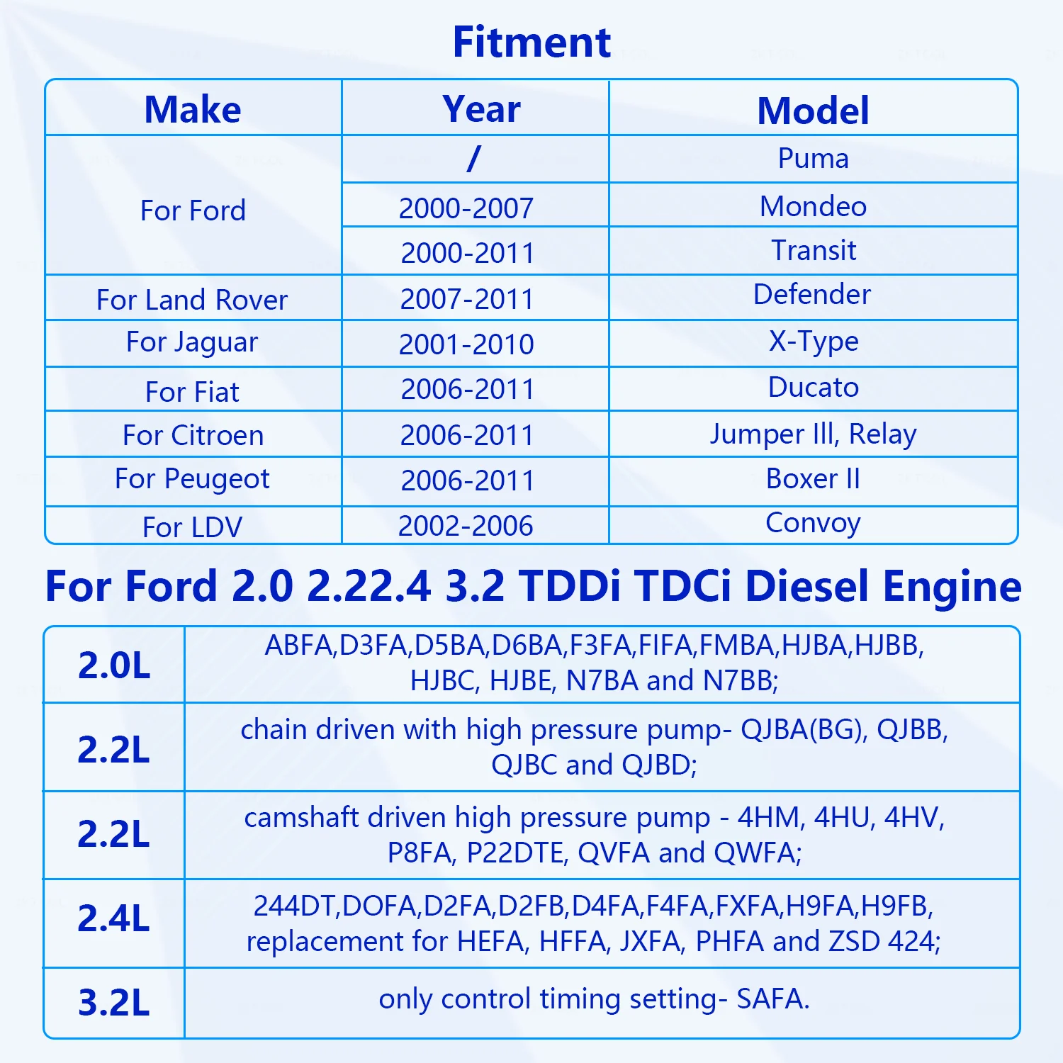 ZKTOOL Diesel Engine Timing Sprocket Lock and Injection Pump Installation and Removal Tool, Suitable for Ford 2.0 TDDi TDCi OEM 303-682 - Image 20