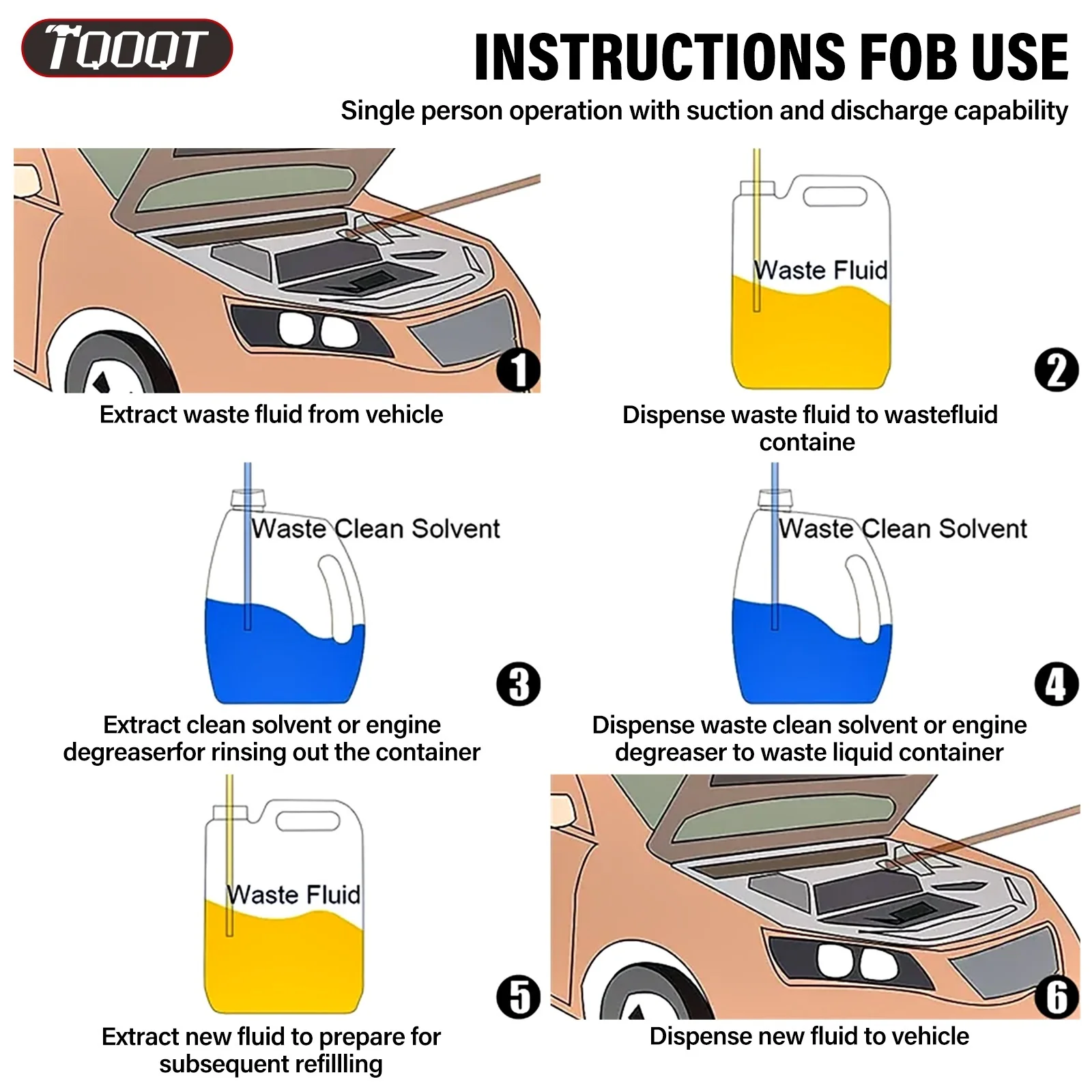 10L Manual ATF Transmission Oil Filling Pump Kit with 13 Adapters - Image 10