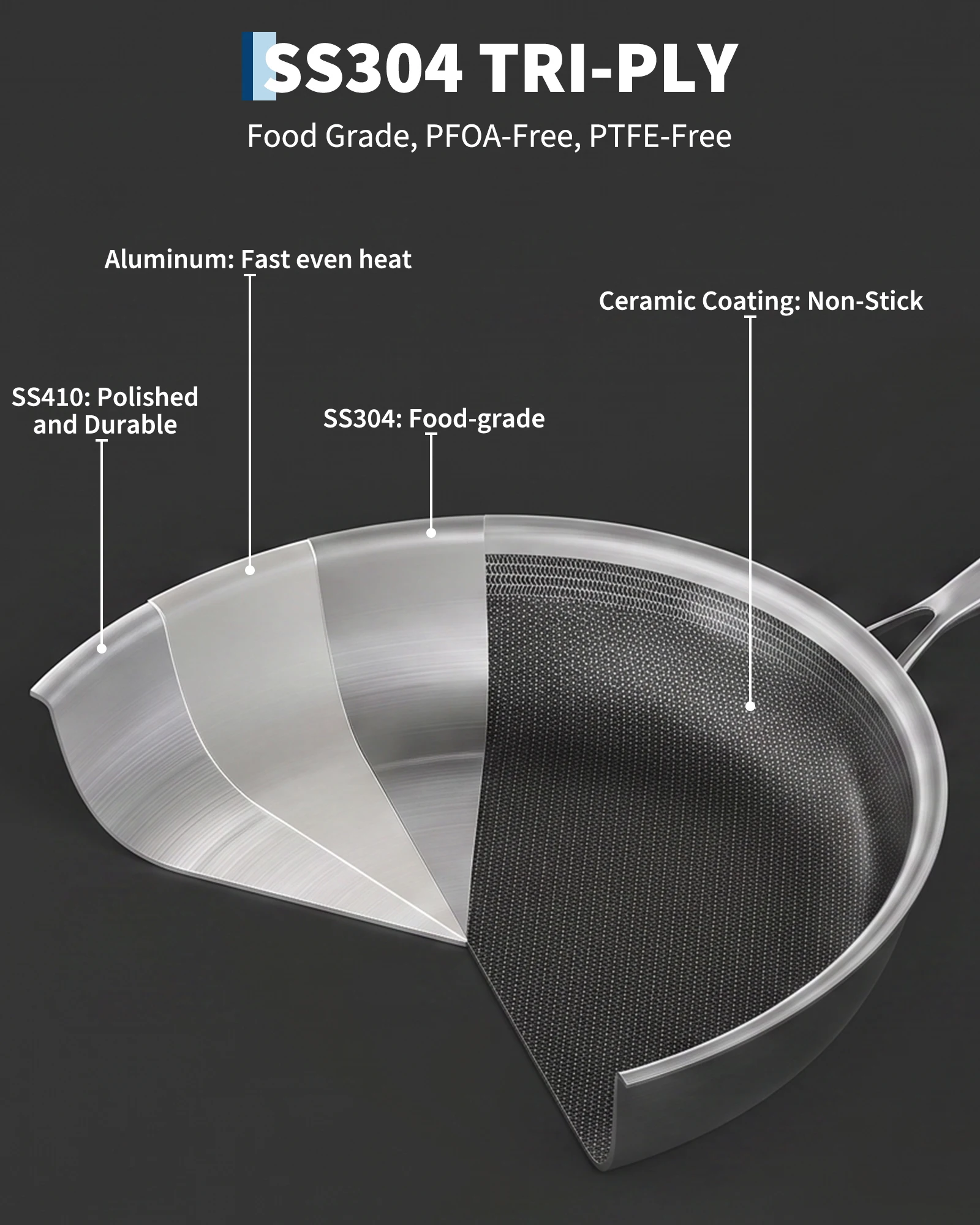 26cm 3-Ply Stainless Steel Nonstick Frying Pan with Lid for All Stovetops - Image 7