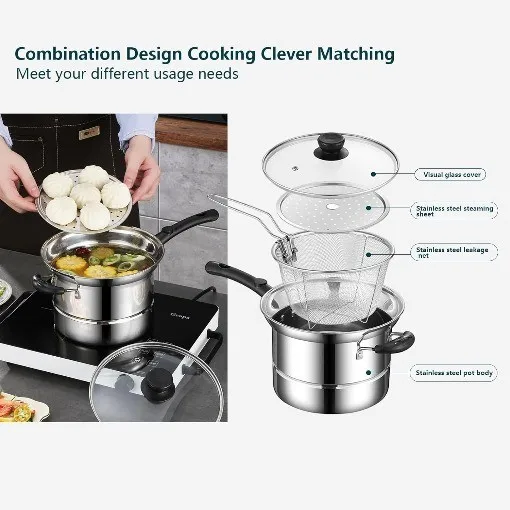4PCS Nonstick Deep Fryer Chip Pan Set with Frying Basket & Lid - Image 2